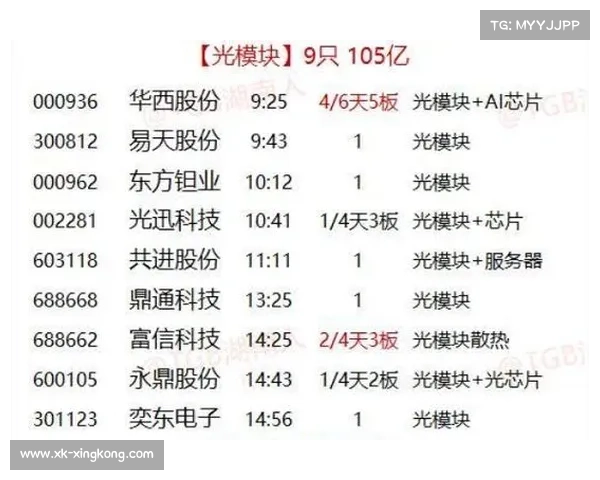 中国足协试点人工智能解说与个性化赛事复盘报告创新应用 中国足协试点人工智能解说与个性化赛事复盘报告创新应用